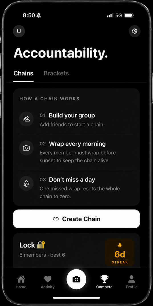 Chains